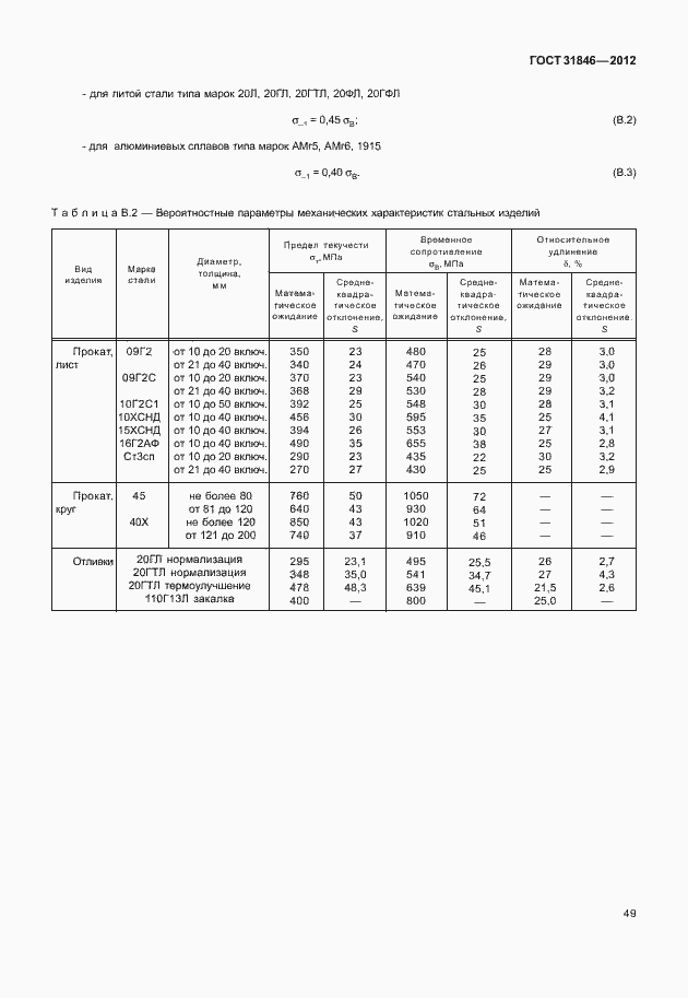 Страница 53 ГОСТ 31846-2012