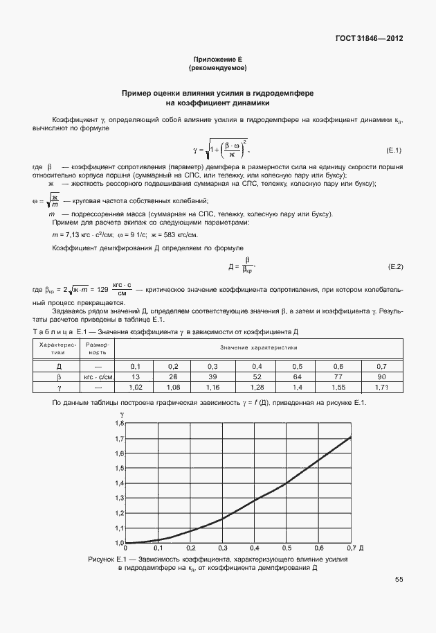 Страница 59 ГОСТ 31846-2012