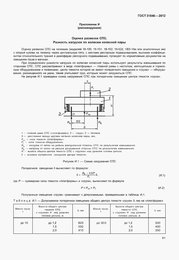 Страница 65 ГОСТ 31846-2012