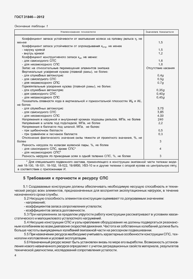 Страница 8 ГОСТ 31846-2012