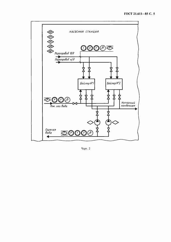 Страница 6 ГОСТ 21.611-85