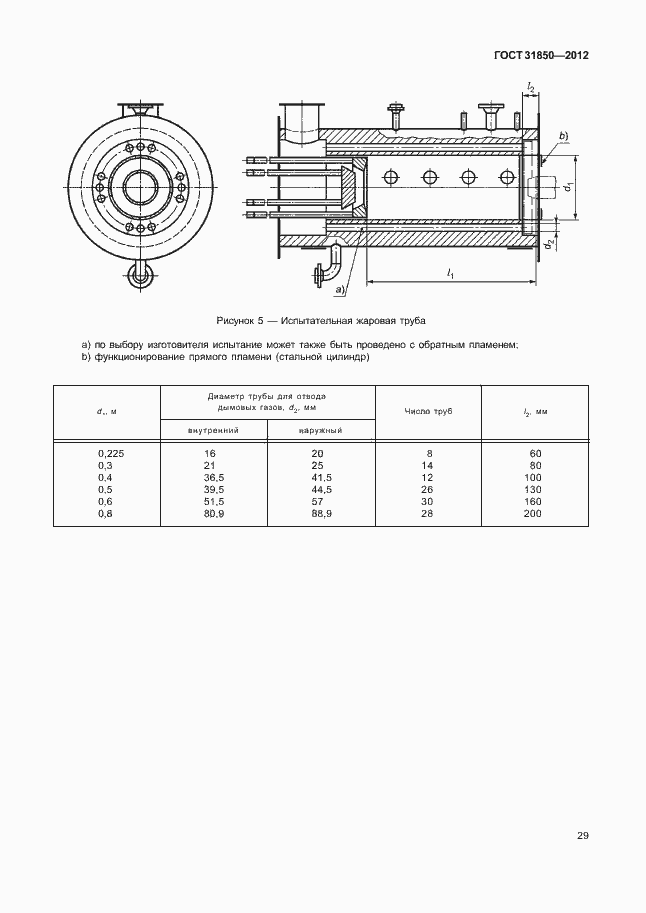 Страница 33 ГОСТ 31850-2012