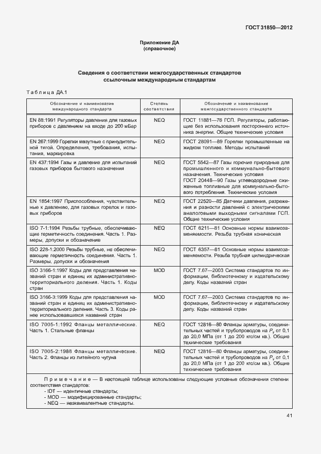 Страница 45 ГОСТ 31850-2012