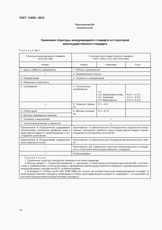Страница 14 ГОСТ 31852-2012