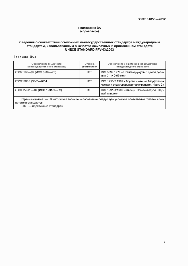 Страница 13 ГОСТ 31853-2012