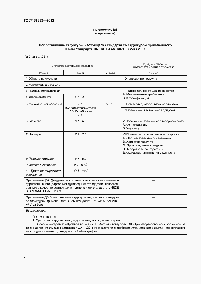 Страница 14 ГОСТ 31853-2012