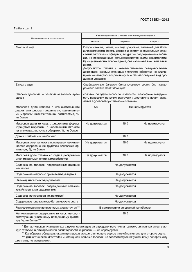 Страница 7 ГОСТ 31853-2012