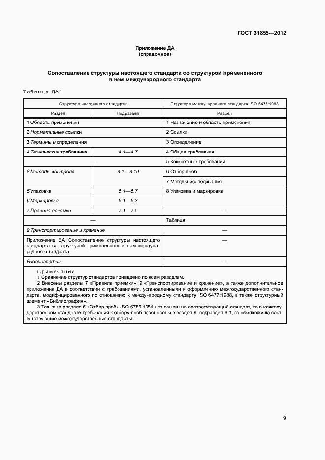 Страница 13 ГОСТ 31855-2012