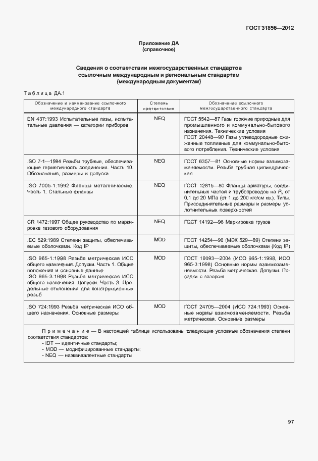 Страница 103 ГОСТ 31856-2012