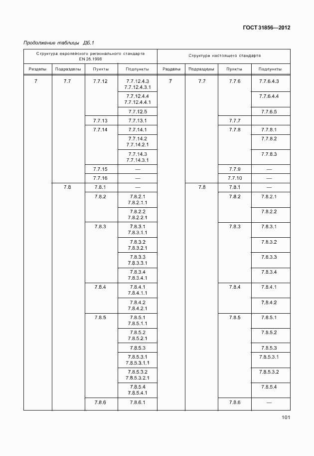Страница 107 ГОСТ 31856-2012