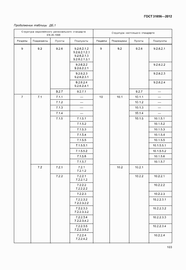 Страница 109 ГОСТ 31856-2012