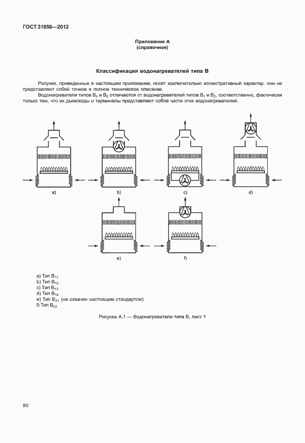 Страница 86 ГОСТ 31856-2012