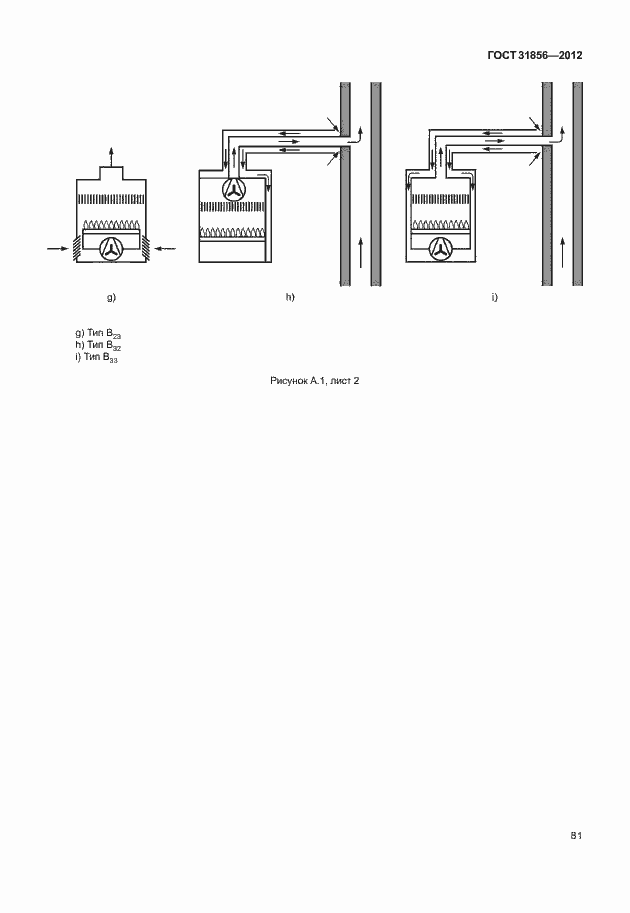Страница 87 ГОСТ 31856-2012