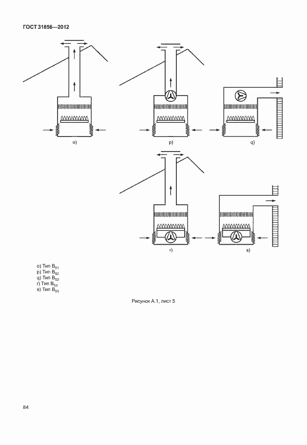 Страница 90 ГОСТ 31856-2012