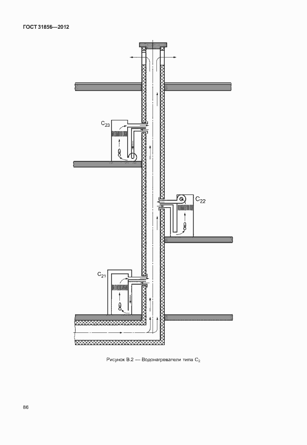 Страница 92 ГОСТ 31856-2012