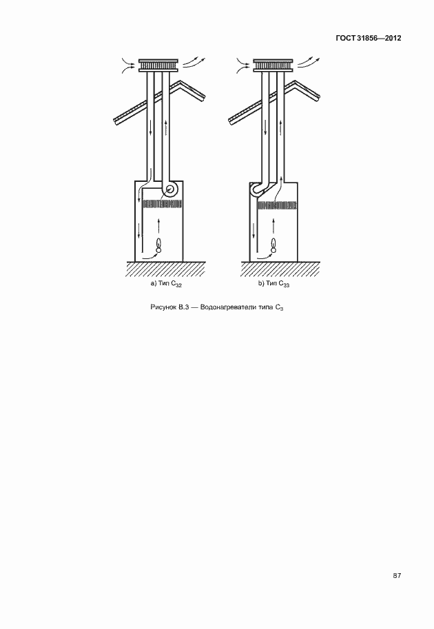 Страница 93 ГОСТ 31856-2012