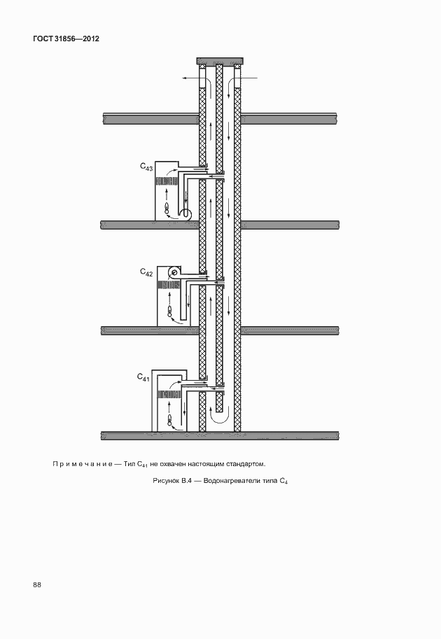 Страница 94 ГОСТ 31856-2012