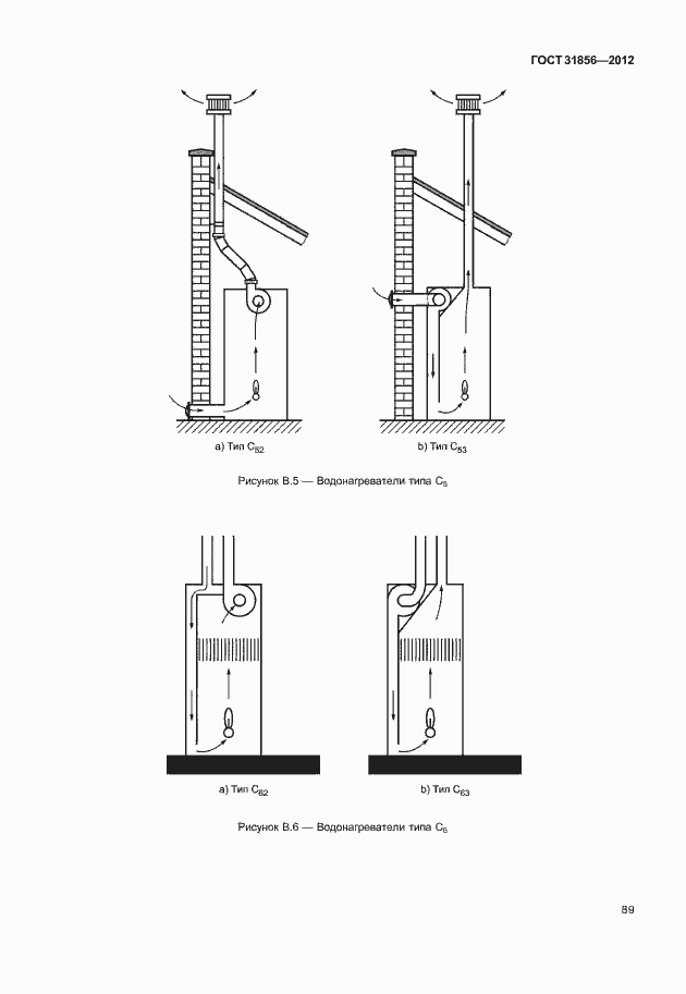 Страница 95 ГОСТ 31856-2012