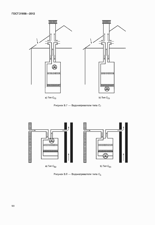 Страница 96 ГОСТ 31856-2012