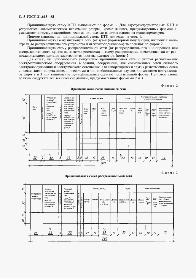 Страница 4 ГОСТ 21.613-88