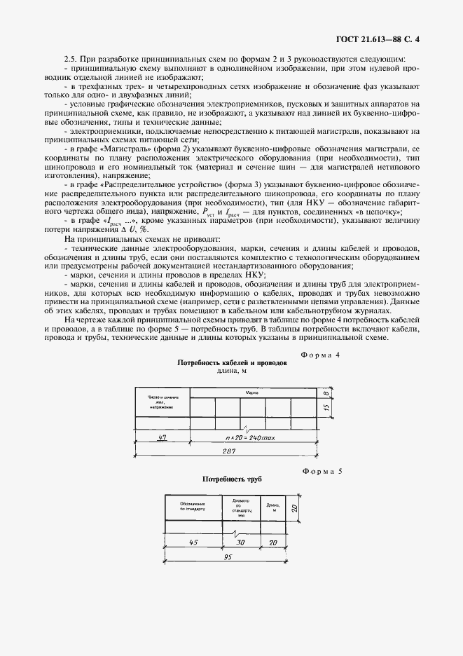 Страница 5 ГОСТ 21.613-88