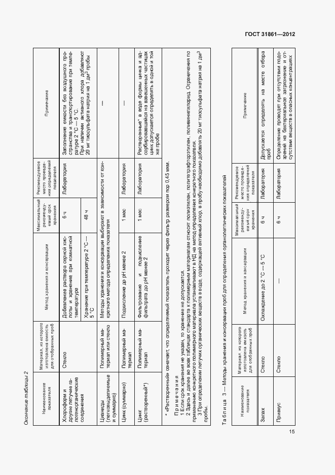 Страница 19 ГОСТ 31861-2012