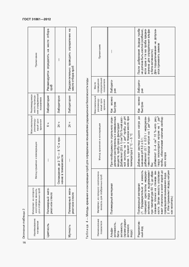 Страница 20 ГОСТ 31861-2012