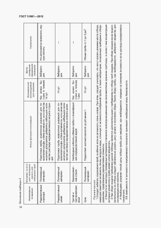 Страница 22 ГОСТ 31861-2012
