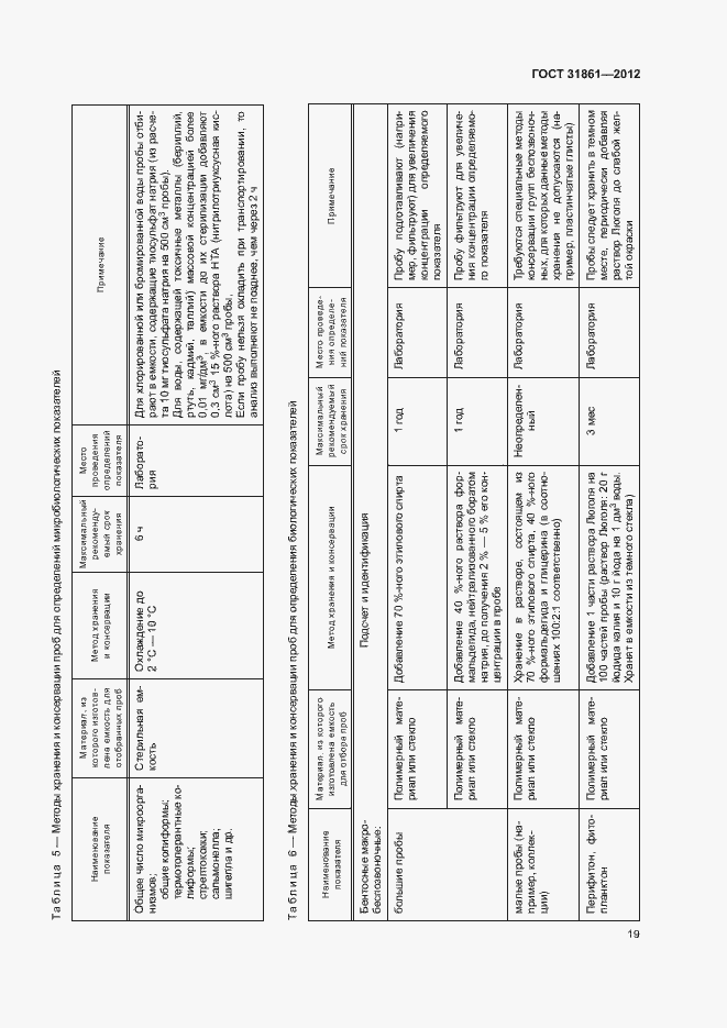 Страница 23 ГОСТ 31861-2012