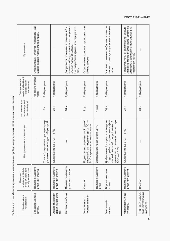 Страница 9 ГОСТ 31861-2012