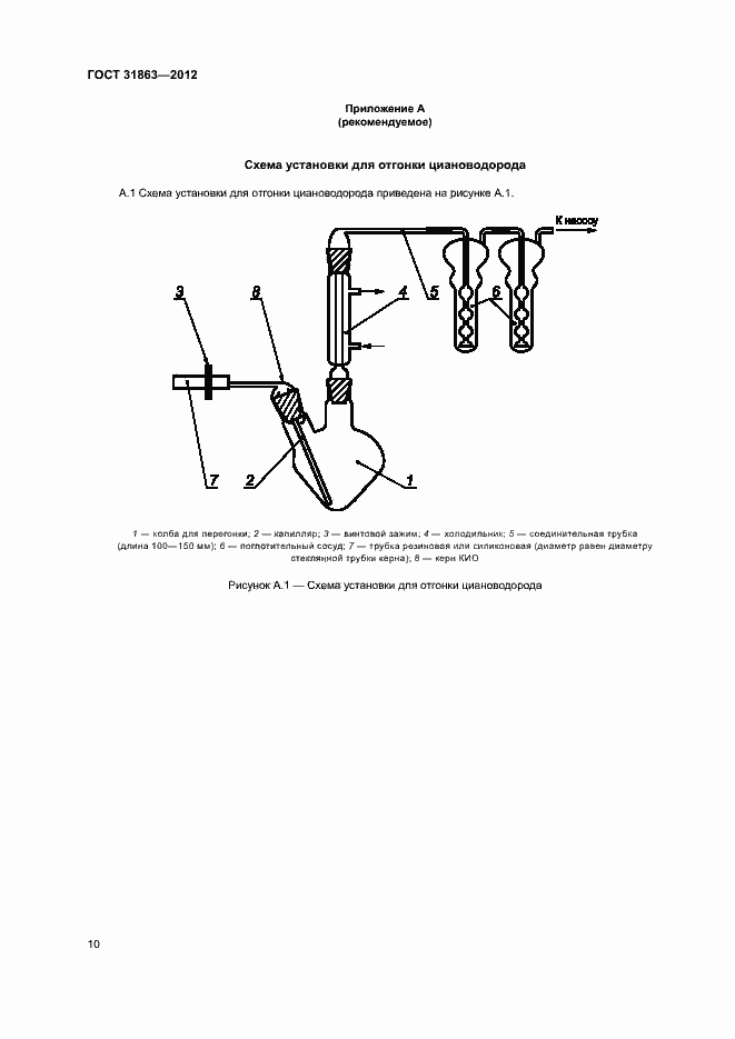 Страница 13 ГОСТ 31863-2012