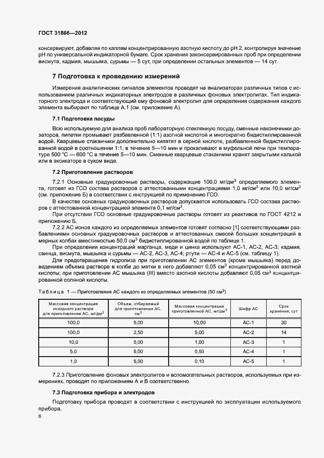 Страница 10 ГОСТ 31866-2012