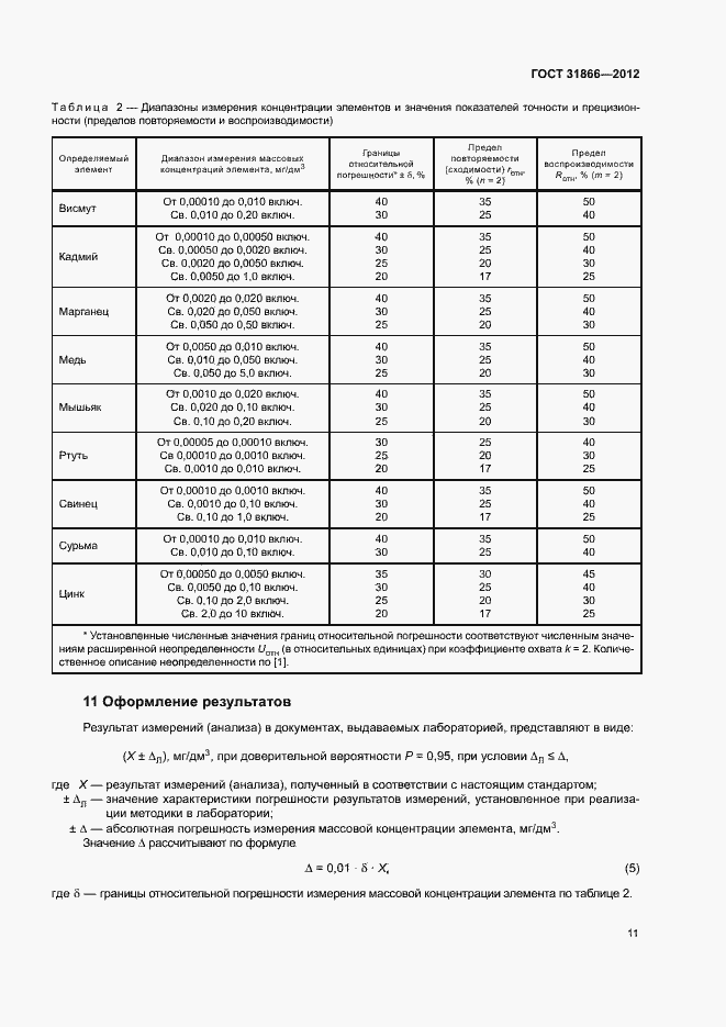 Страница 15 ГОСТ 31866-2012