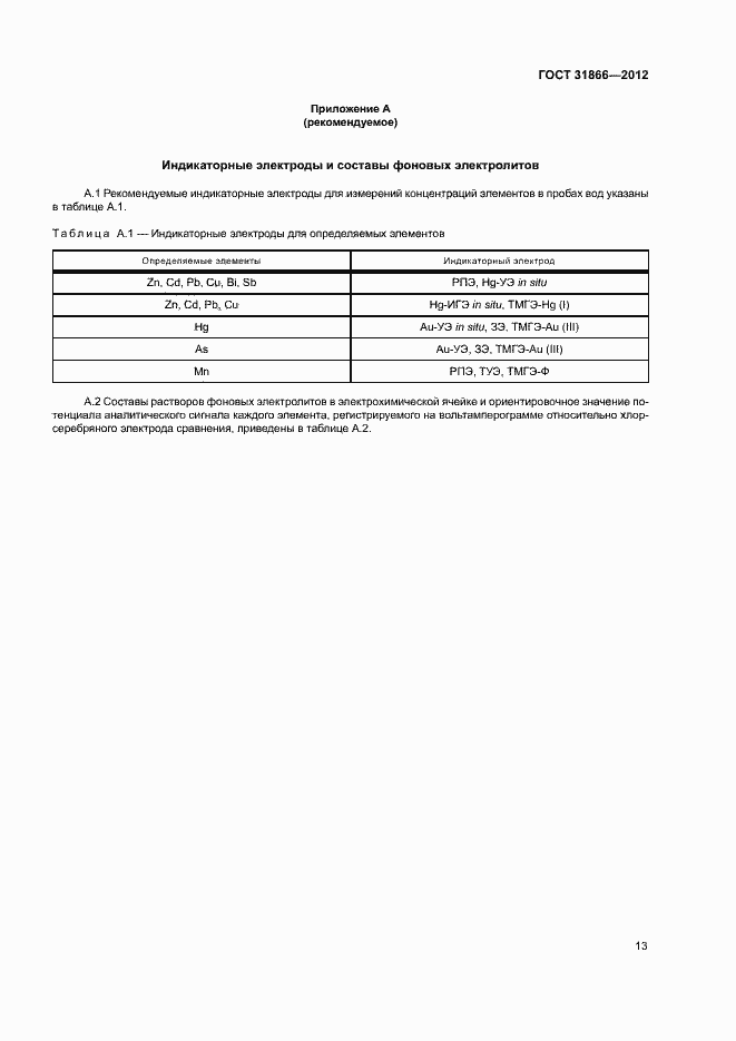 Страница 17 ГОСТ 31866-2012