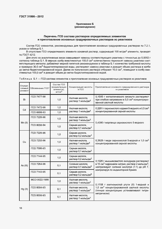 Страница 20 ГОСТ 31866-2012