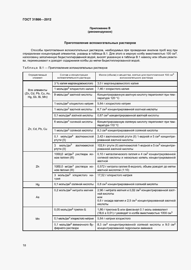Страница 22 ГОСТ 31866-2012