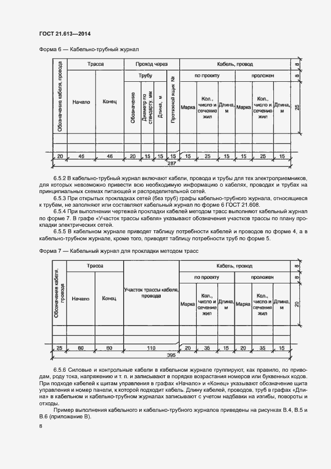 Страница 12 ГОСТ 21.613-2014