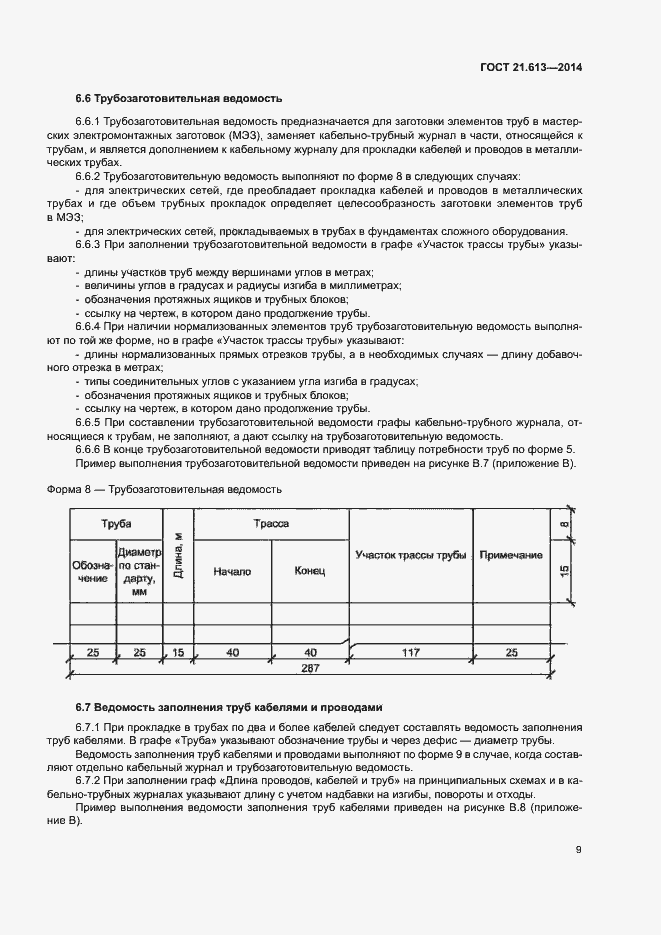 Страница 13 ГОСТ 21.613-2014