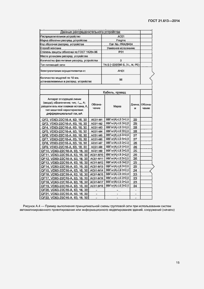 Страница 19 ГОСТ 21.613-2014