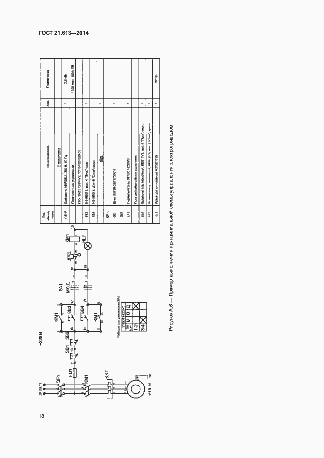 Страница 22 ГОСТ 21.613-2014
