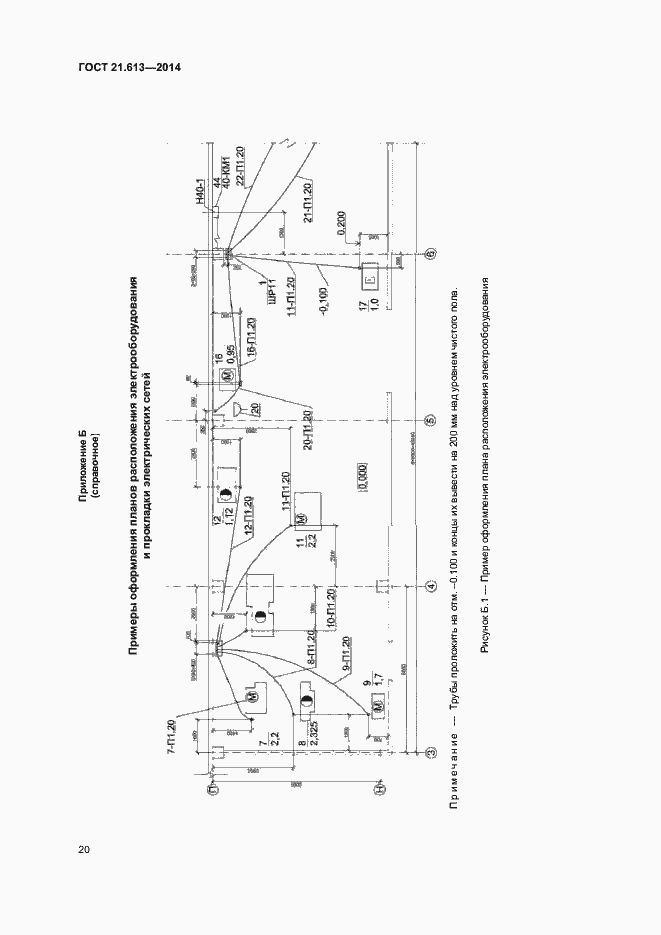 Страница 24 ГОСТ 21.613-2014