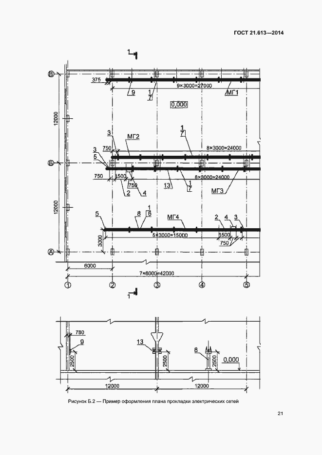 Страница 25 ГОСТ 21.613-2014