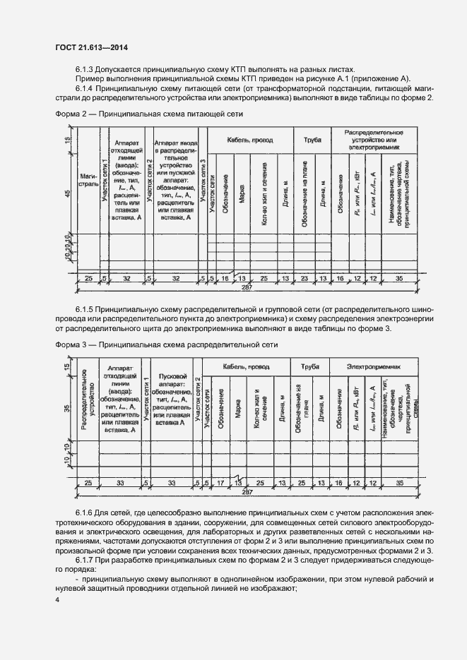 Страница 8 ГОСТ 21.613-2014