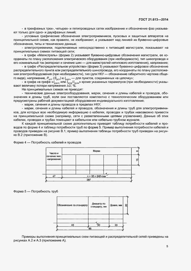 Страница 9 ГОСТ 21.613-2014
