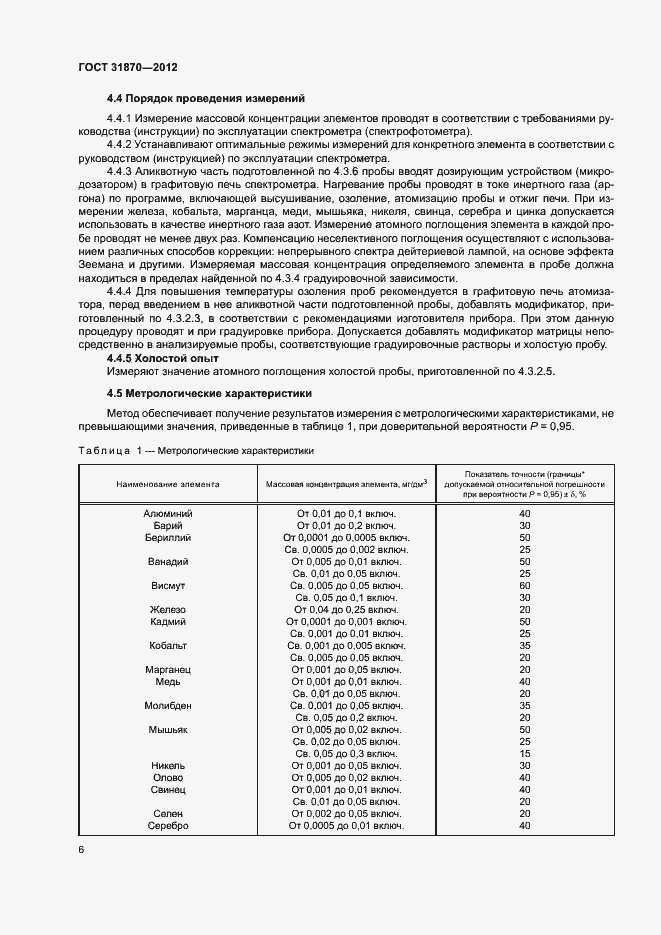 Страница 10 ГОСТ 31870-2012