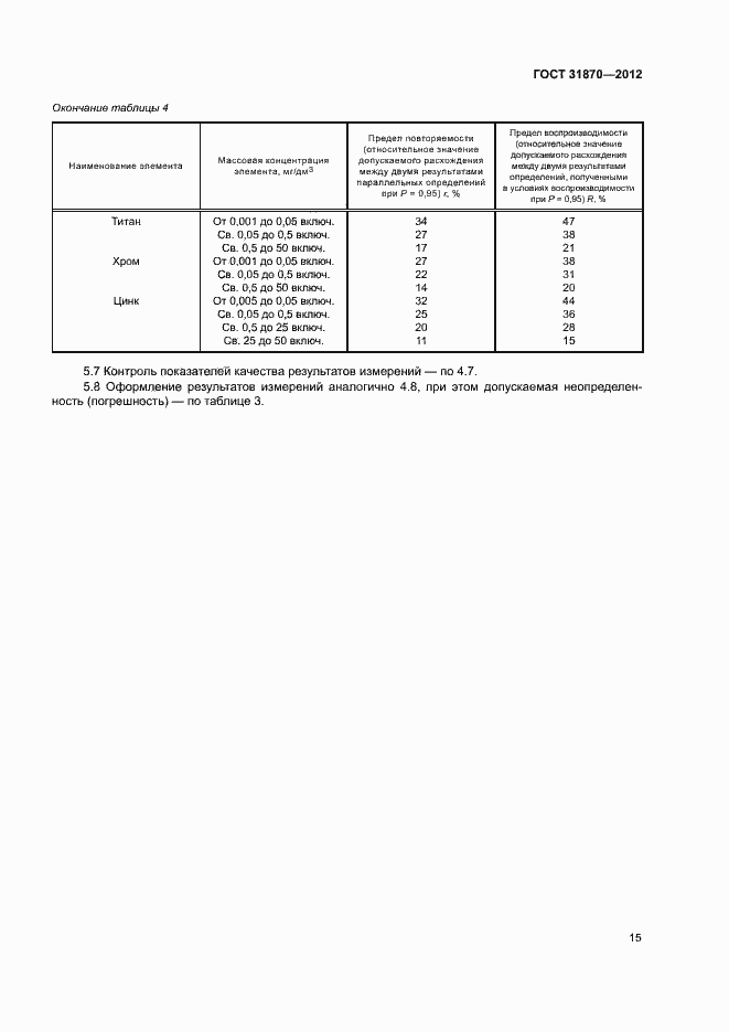 Страница 19 ГОСТ 31870-2012