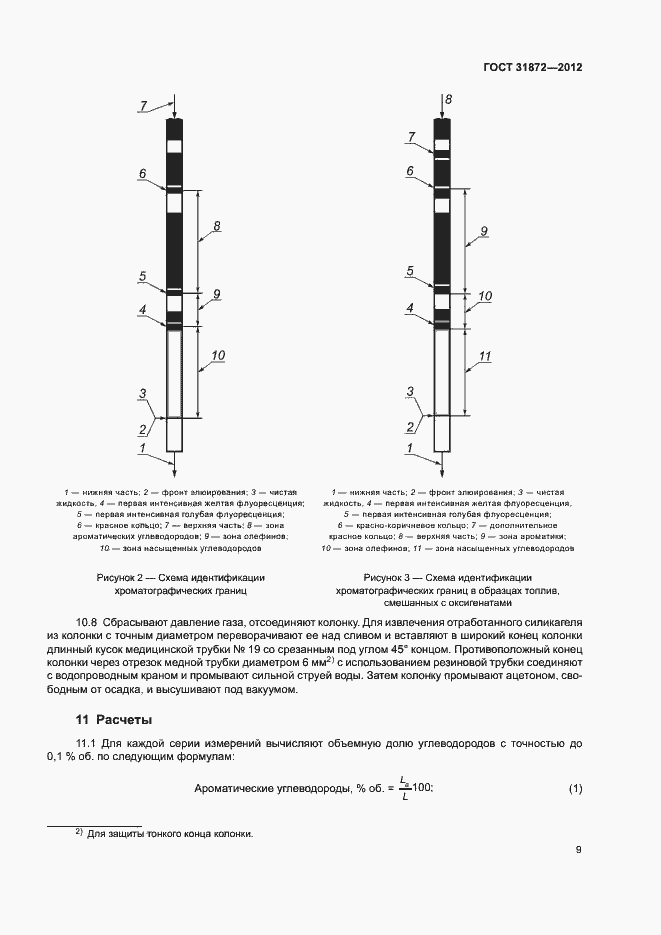 Страница 13 ГОСТ 31872-2012