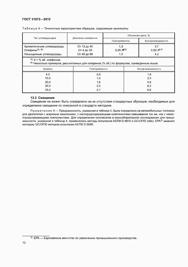Страница 16 ГОСТ 31872-2012