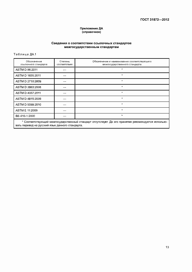 Страница 17 ГОСТ 31872-2012