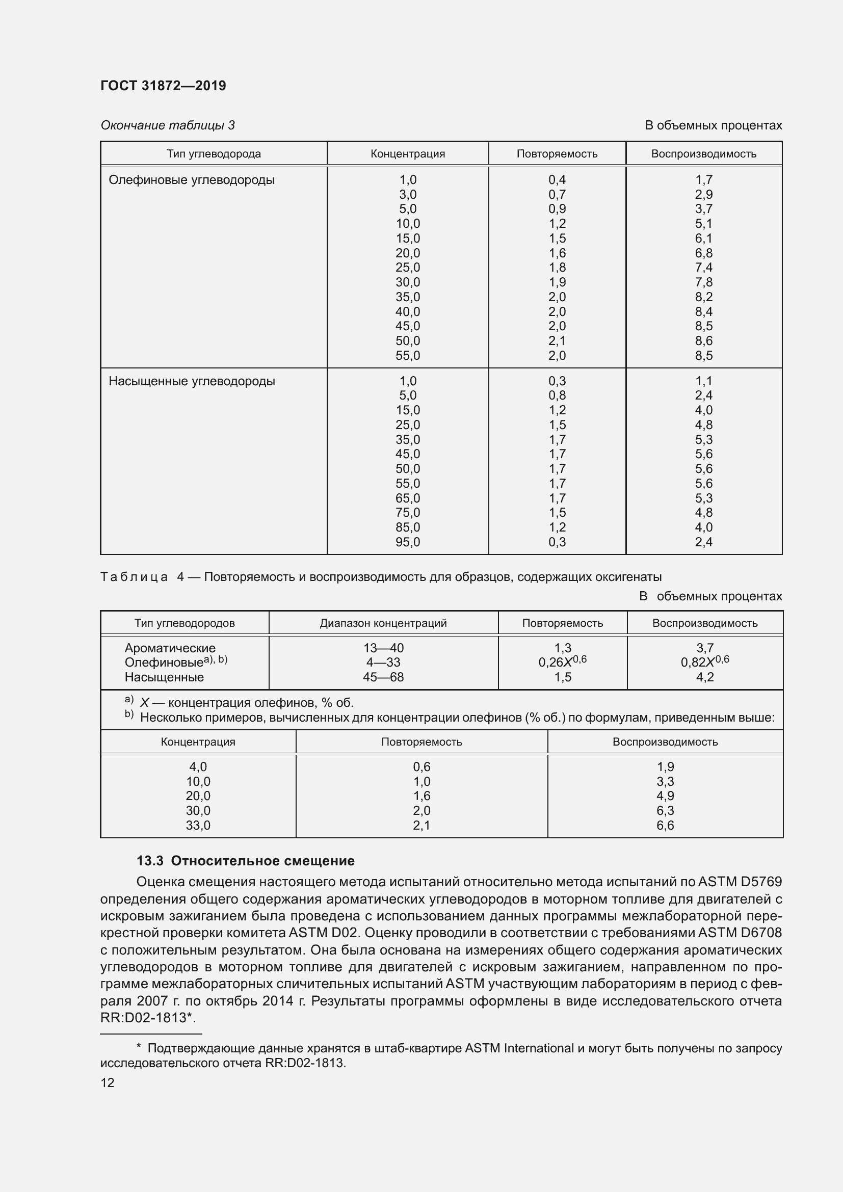 Страница 18 ГОСТ 31872-2019